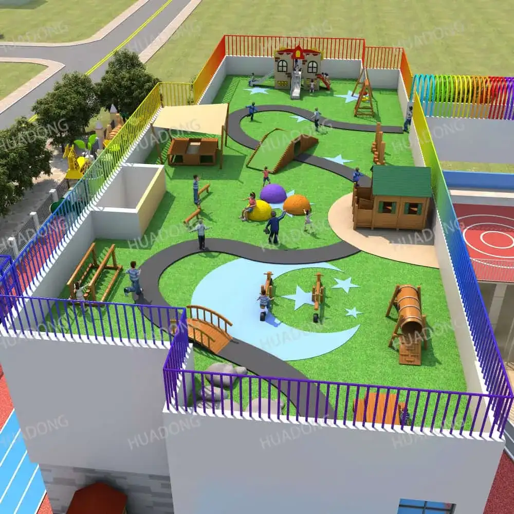Kindergarten Overall Planning Scheme