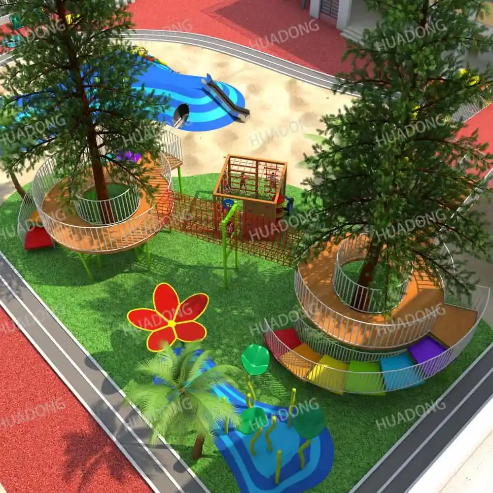 Kindergarten Overall Planning Scheme