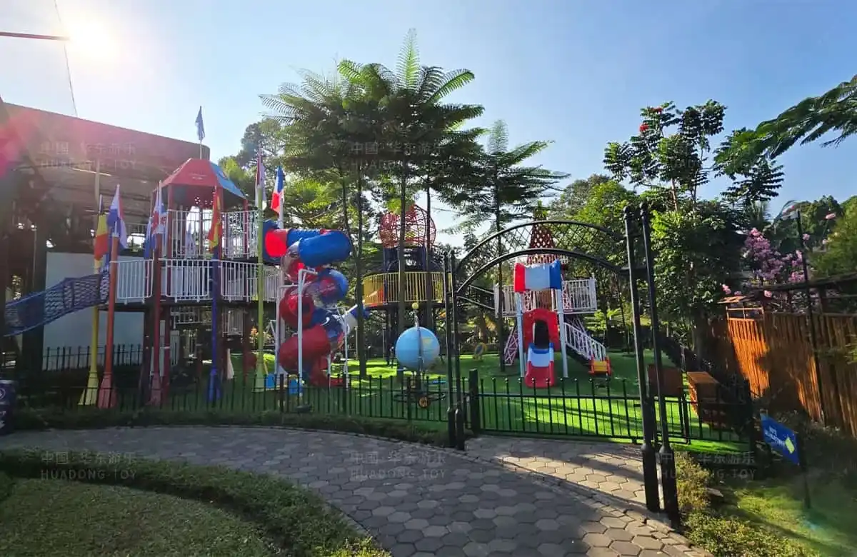 Case Studies of Transnational Series Projects in Indonesia